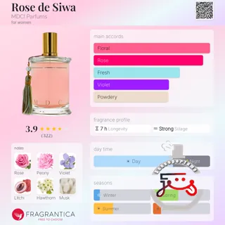 Rose de Siwa MDCI Parfums